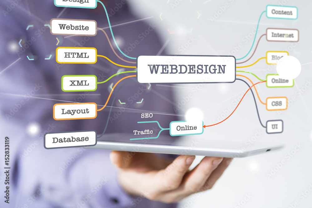 webdesign webdesign