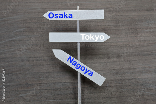 Photography 街の標識