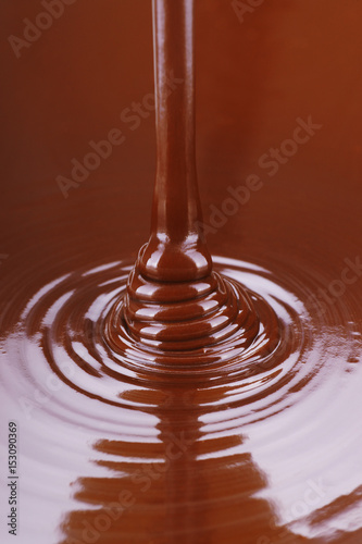 Stream of Melted Liquid Chocolate Pouring Into a Pool