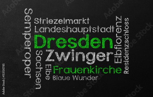 Dresden Schlagwortwolke Wordcloud