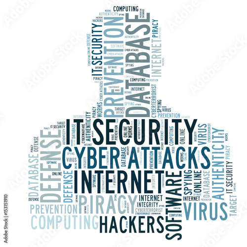 IT Security word cloud