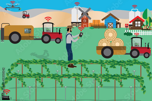 Smart Farm Concept,Farmer controls his farm with smartphone and an agriculture application -  Vector