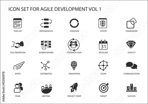 Agile software development vector icon set