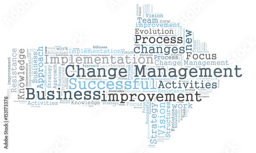 Change Management word cloud