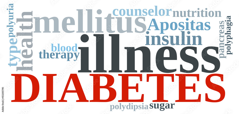 Diabetes word cloud Diabetes word cloud