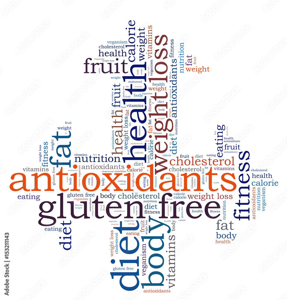 diet word cloud