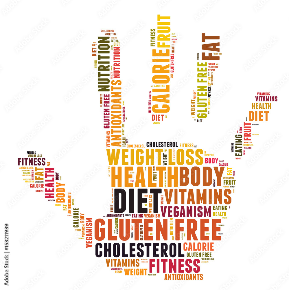 diet word cloud diet word cloud