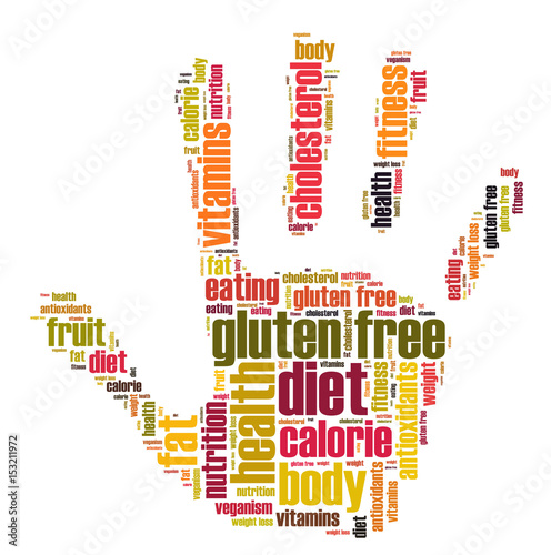diet word cloud