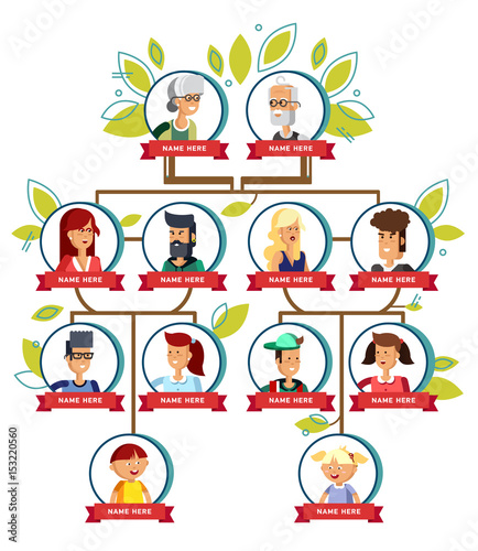 Family tree generation, illustratuion people faces