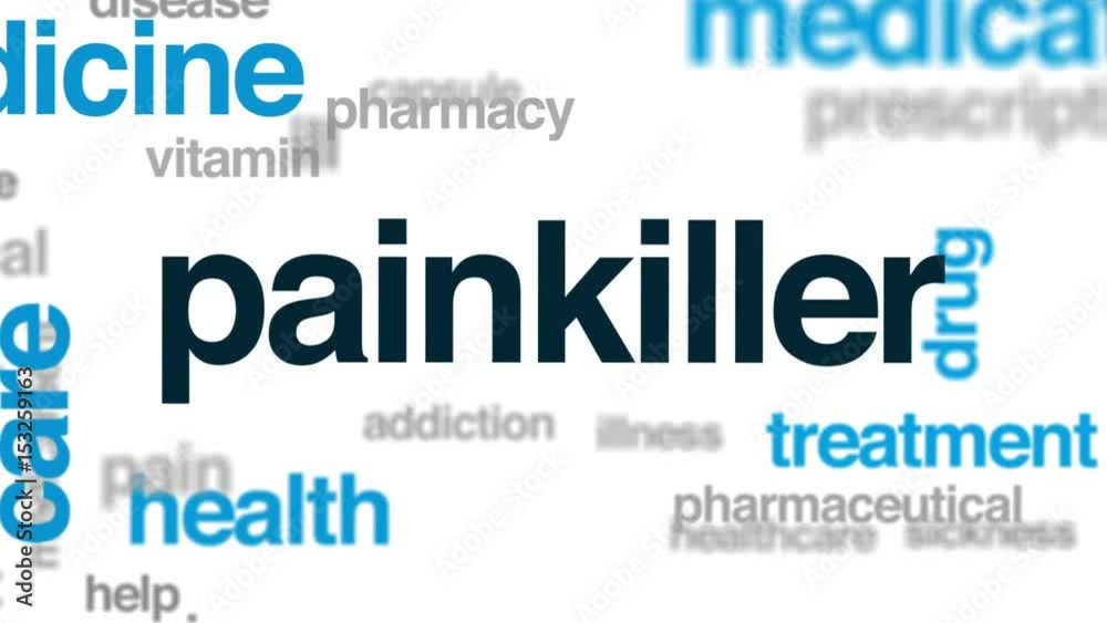 Painkiller animated word cloud, text design animation. Painkiller animated word cloud, text design animation.