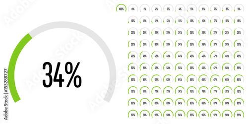 Set of circular sector percentage diagrams from 0 to 100 ready-to-use for web design, user interface (UI) or infographic - indicator with green