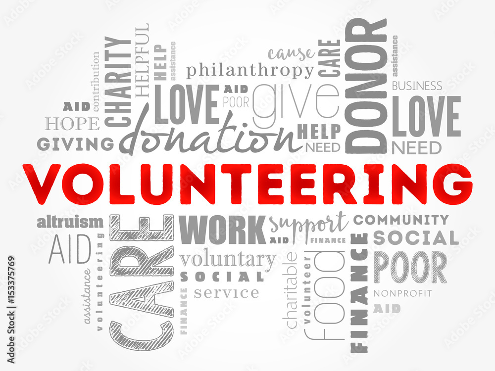 Volunteering word cloud collage, social concept background