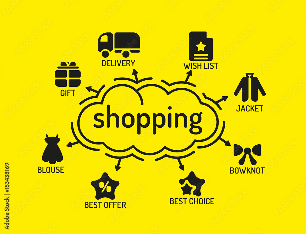 Shopping Chart with keywords and icons on yellow background