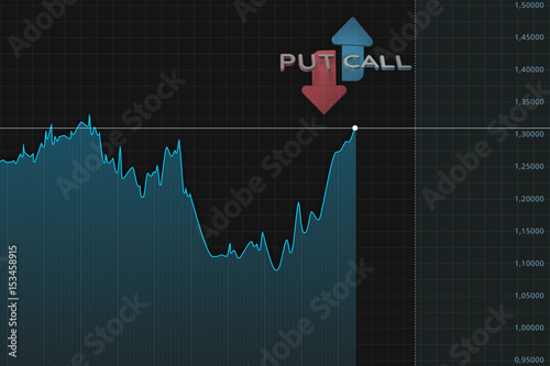 Binary option chart with put and call color arrows. 3D illustration
