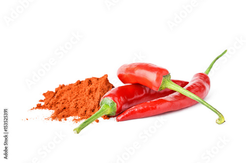 red hot chili peppers and chili powder