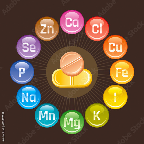 Mineral Vitamin supplement icons, calcium, iron, iodine, sodium, potassium, magnesium, selenium, zinc, phosphorus. Flat logo, isolated background. Diet infographic poster. Pill vector illustration