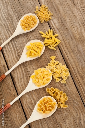 Spoons filled with varieties of pasta