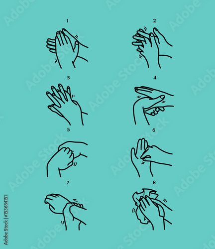 Washing Hands Step by Step Method, a hand drawn vector doodle illustration of a how to wash hands properly.
