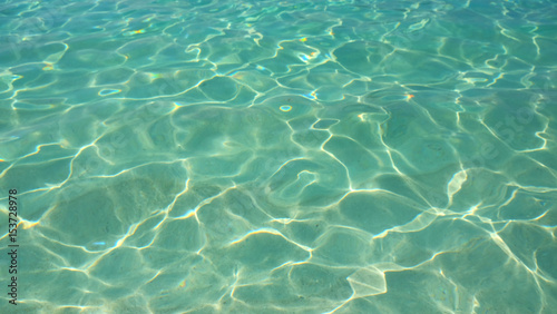 Ocean wave  Texture on water  aqua Background.