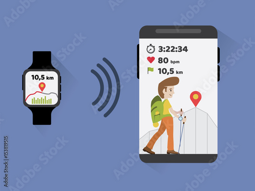 Travel tracker app graphical user interface for smartwatch and smartphone