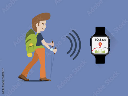 Hiking tracking by Smart Watch