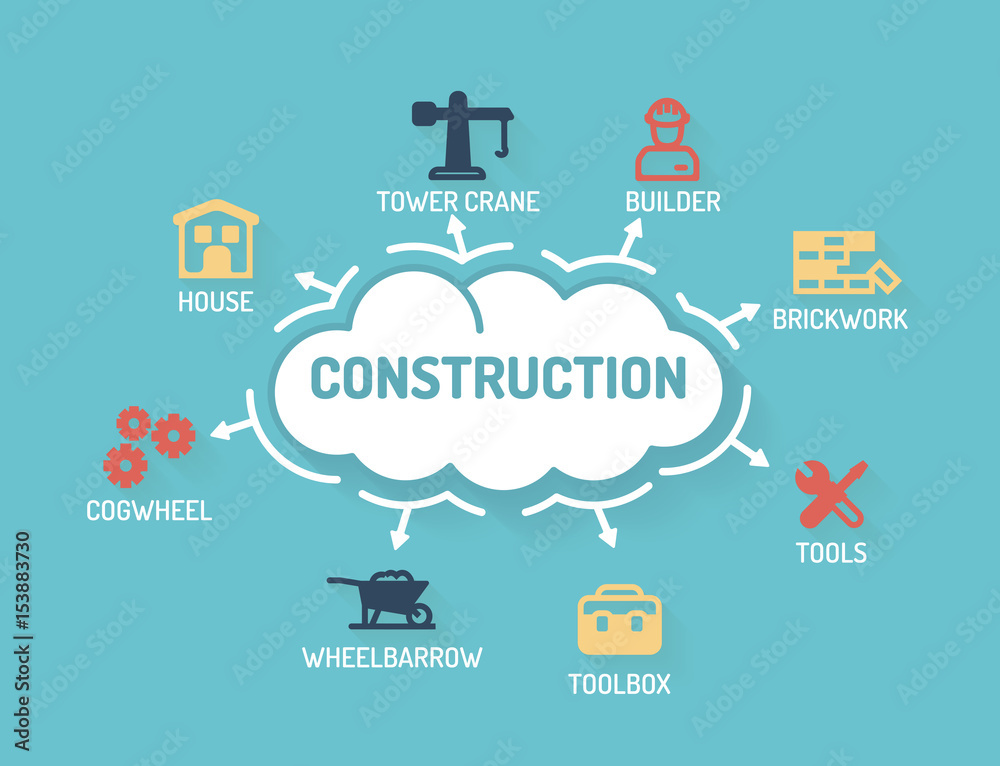 Construction - Chart with keywords and icons - Flat Design Construction - Chart with keywords and icons - Flat Design