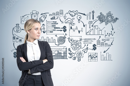 Portrait of a blond businesswoman standing with crossed arms near a gray wall with a business scheme drawn on it