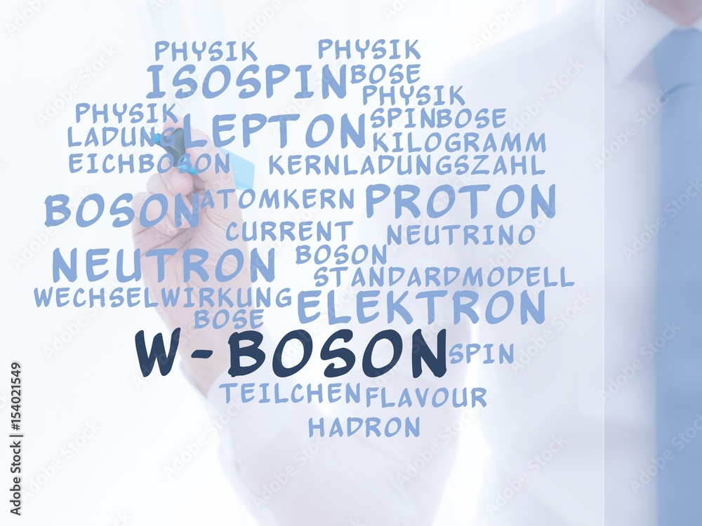 W-Boson