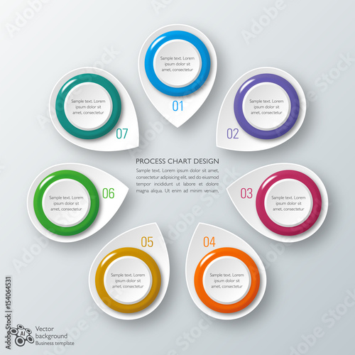 Business chart design. 7 step process. Vector graphics.