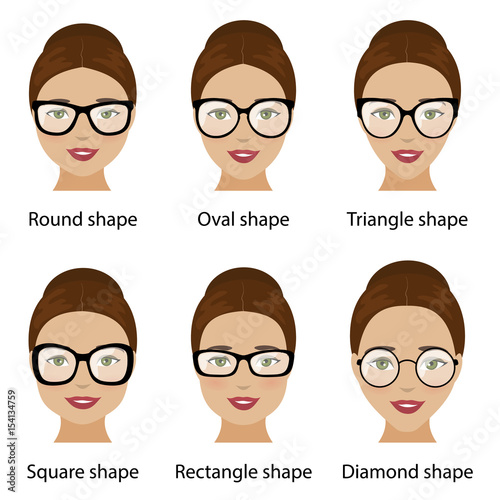Spectacle frames shapes and different types of women face shapes. Face types as oval, round, triangle, square, diamond, rectangle. Vector