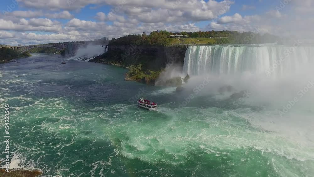 Niagara Falls - Canadian Side