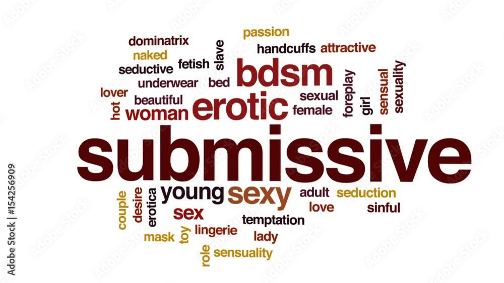 Submissive animated word cloud, text design animation. Submissive animated word cloud, text design animation.