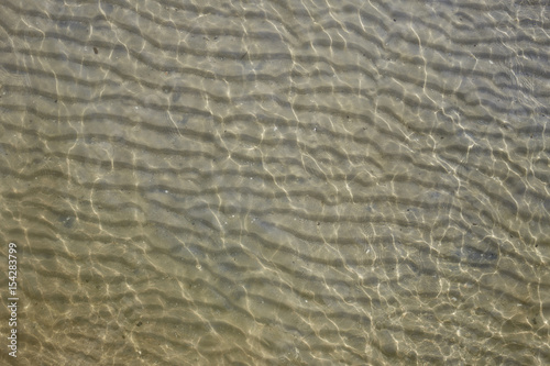 Waves on the surface