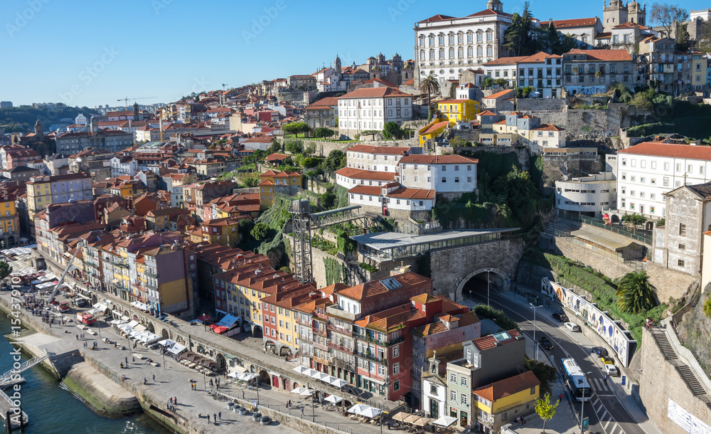 Panoramic view of Porto