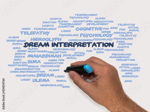 Dream interpretation photo