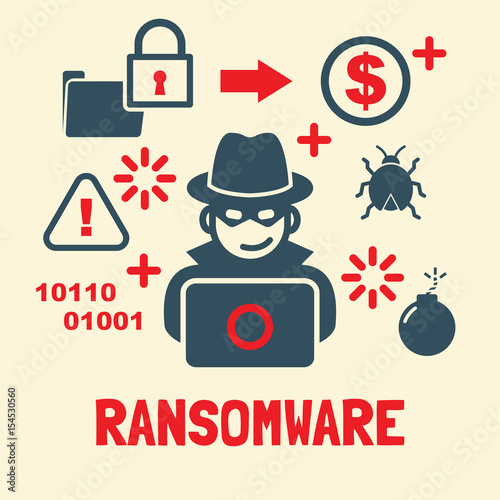 ransomeware attack