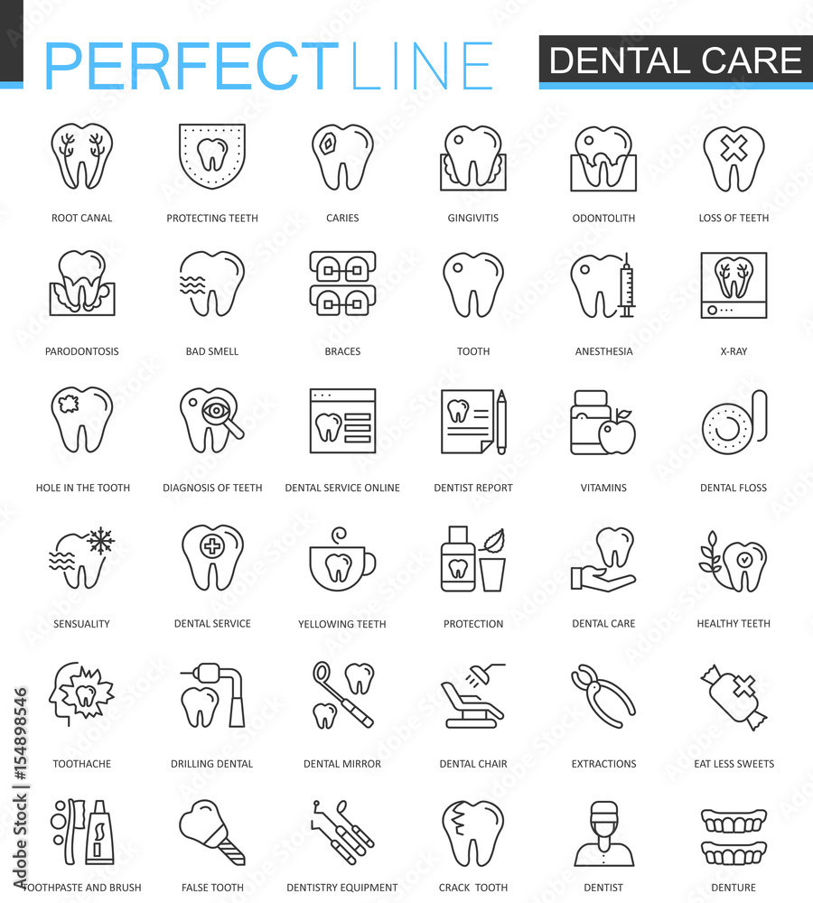 Dental care thin line web icons set. Outline stroke icons design.