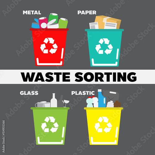 wate sorting