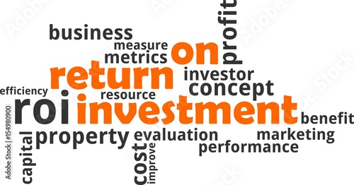 word cloud - roi