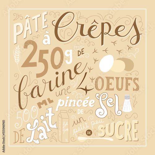 Poster Recette « Crêpes »