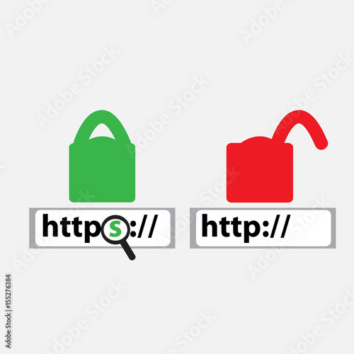 Compare security internet of concept with https and http
