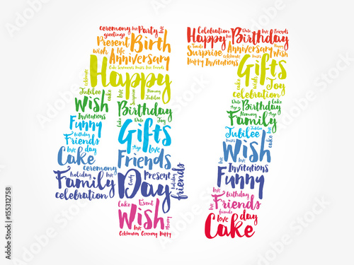 Happy 47th birthday word cloud collage concept