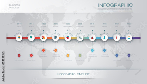 Vector infographics timeline design template with 3D paper label and graph 10 steps options. For workflow layout diagram, infograph business, infographic, flowchart, process diagram, time line, chart