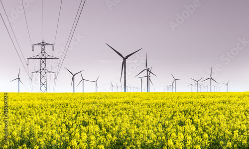 Windenergie