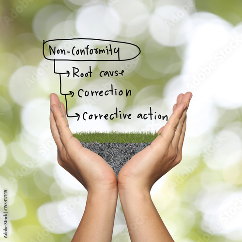 hands of businessman and nonconformity business ideas of hand drawn. photo
