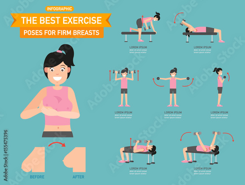 The best exercise poses for firm breasts infographics,illustration.