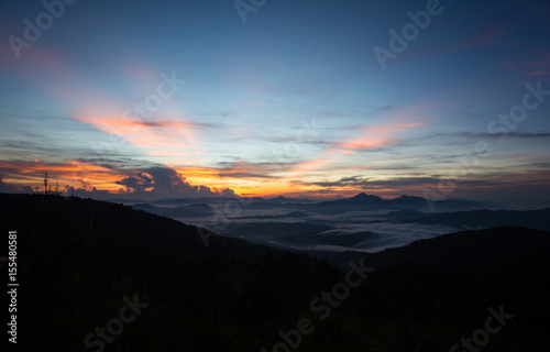 beautiful view of Borneo