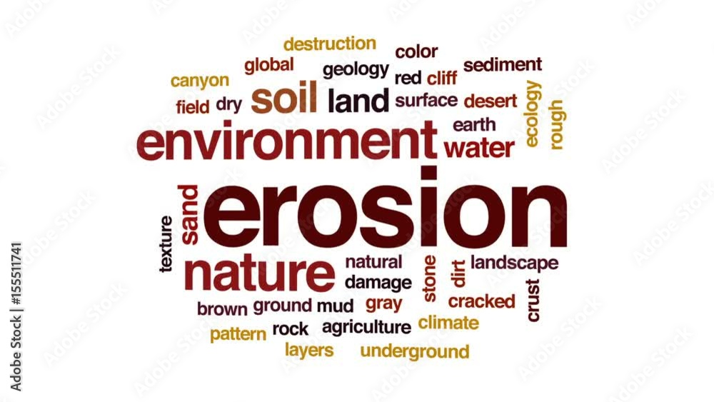 Erosion animated word cloud, text design animation. Erosion animated word cloud, text design animation.