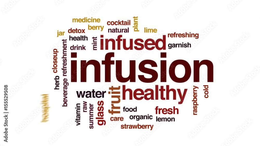Infusion animated word cloud, text design animation. Infusion animated word cloud, text design animation.