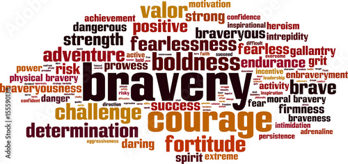 Bravery word cloud
